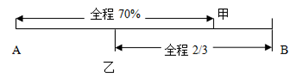 xingguang