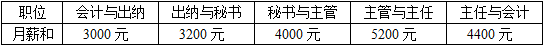 星光公考