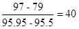 星光公考