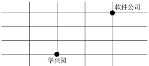 xingguang