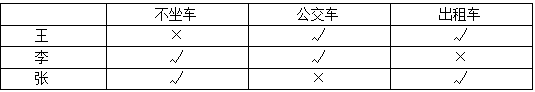 xingguang
