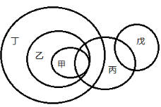 xingguang