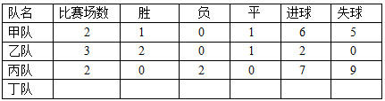 xingguang
