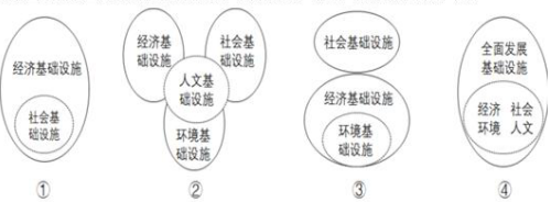 xingguang