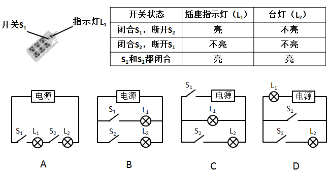 xingguang