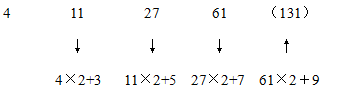 星光公考