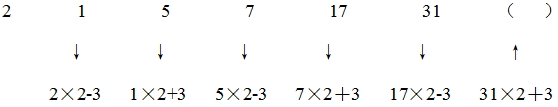 星光公考