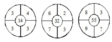 xingguang
