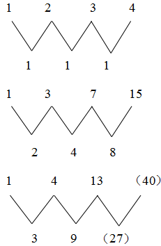 星光公考