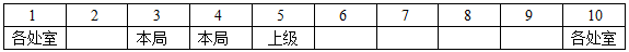 xingguang