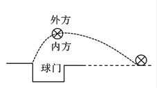 xingguang