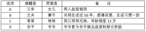 xingguang