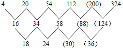 星光公考