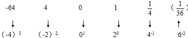 星光公考