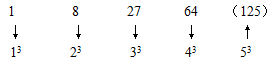 星光公考