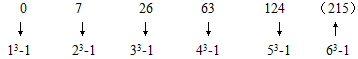 星光公考