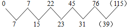 星光公考
