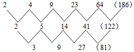 星光公考