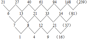 星光公考