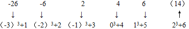 星光公考