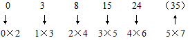 星光公考