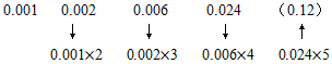 星光公考