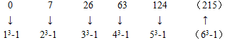 星光公考