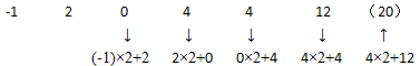 星光公考