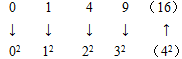 星光公考