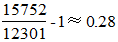 星光公考