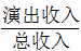 星光公考
