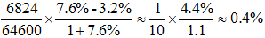 星光公考