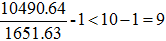 星光公考