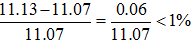 星光公考