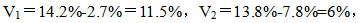 星光公考