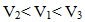 星光公考
