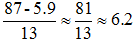 星光公考