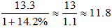 星光公考