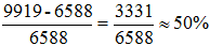星光公考