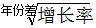星光公考