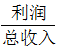 星光公考