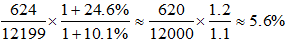 星光公考