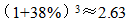 星光公考