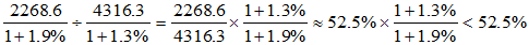 星光公考