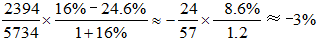 星光公考