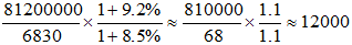 星光公考