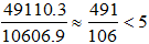 星光公考