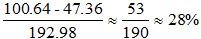 星光公考