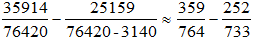 星光公考