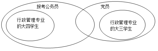 xingguang